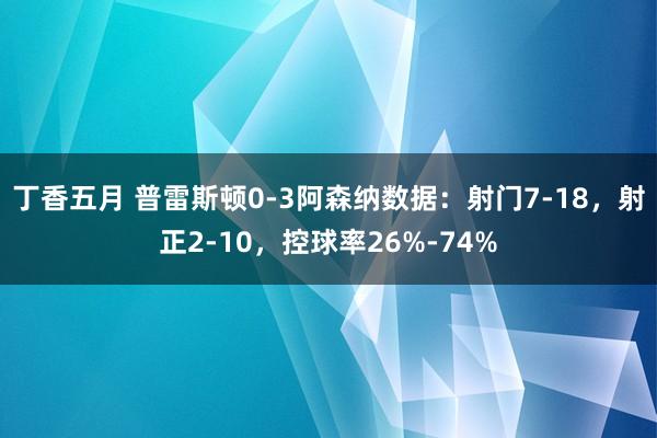 丁香五月 普雷斯顿0-3阿森纳数据：射门7-18，射正2-10，控球率26%-74%